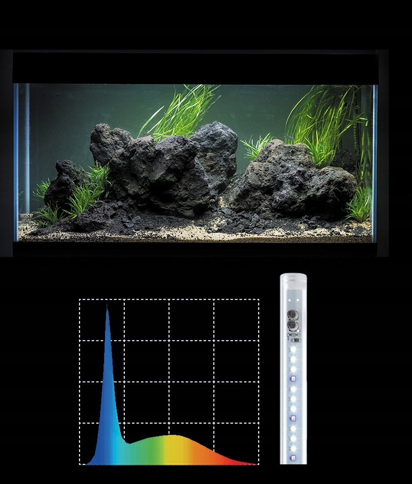Pokrywa Prosta do Akwarium 80x35 LED Day Night 14W